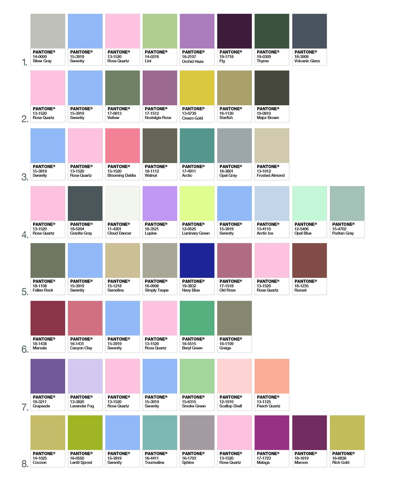 Like in the Sky.  Pantone color chart, Color schemes colour